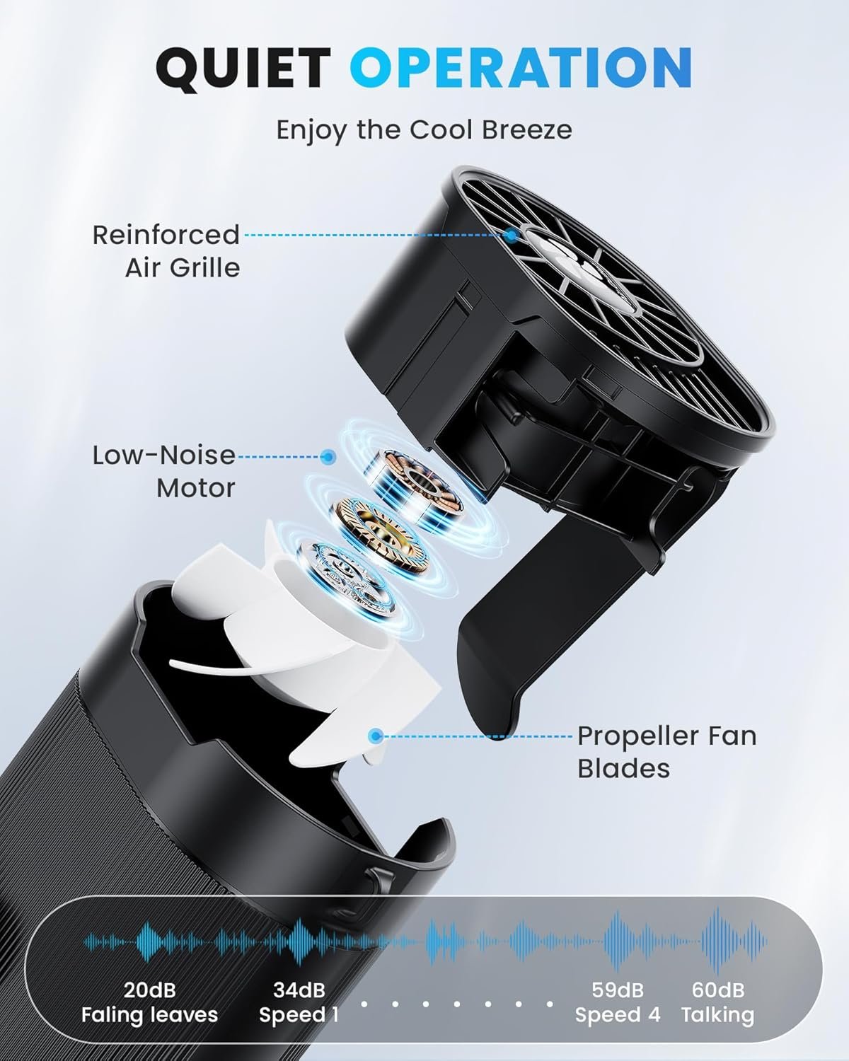 tejino portable waist fan – 4 speeds, low noise, rechargeable tejino portable waist fan – 4 speeds, low noise, rechargeable