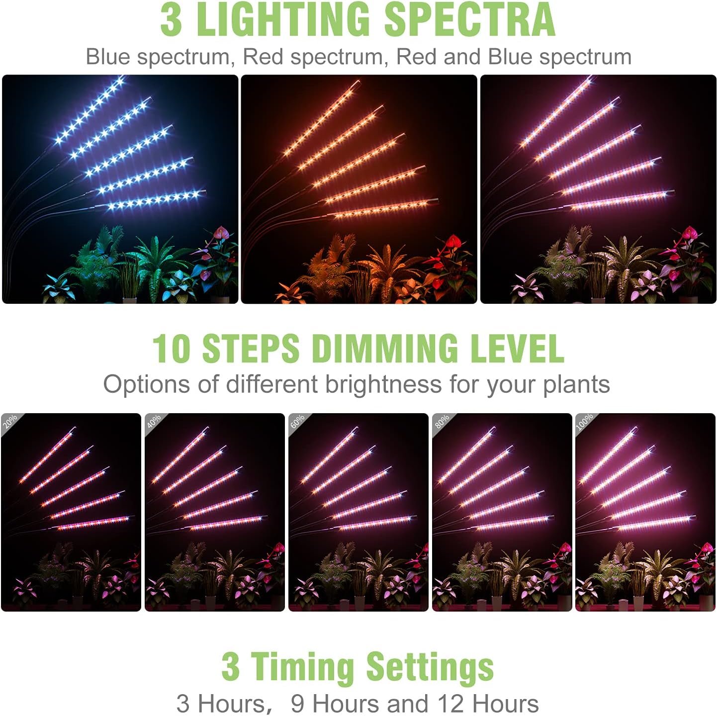 150 led grow lights for indoor plants – red blue spectrum with timer & dimmable settings 150 led grow lights for indoor plants – red blue spectrum with timer & dimmable settings